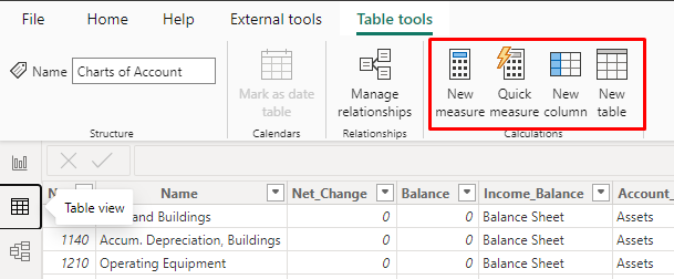 Power BI Data Model Creation 