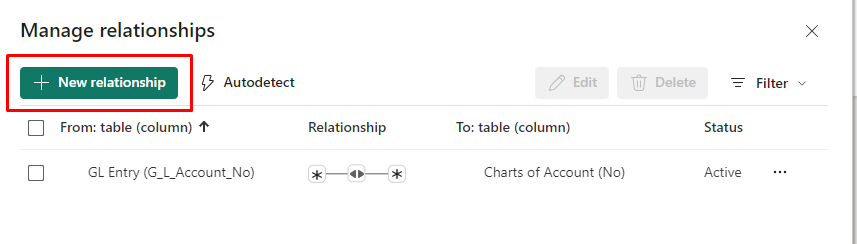 Power BI Data Model Creation 