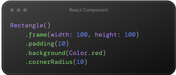 Fig 9. Applied Modifier to Rectangle