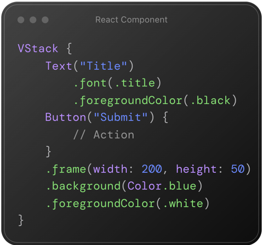 Fig 11. Readability